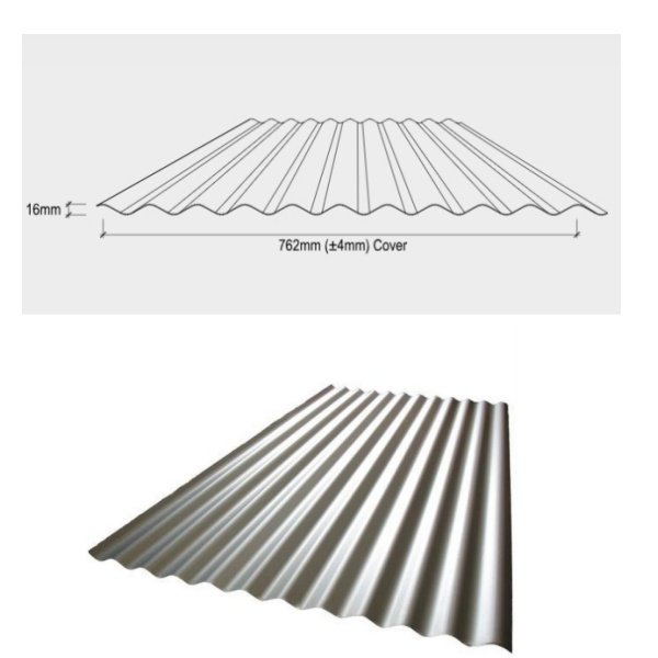 corrugated roofing sheets