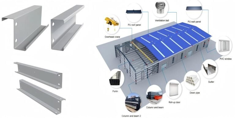 ¿Qué es una correa?