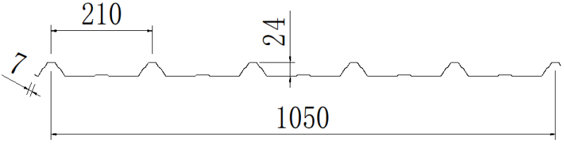 roofing sheet profile