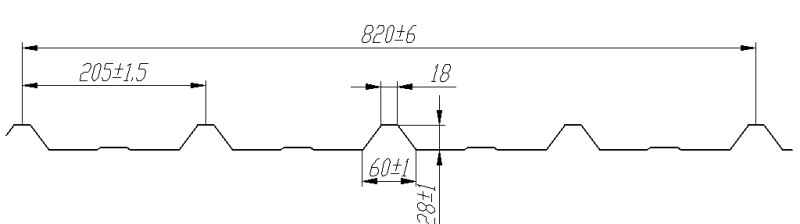 roofing sheet profile