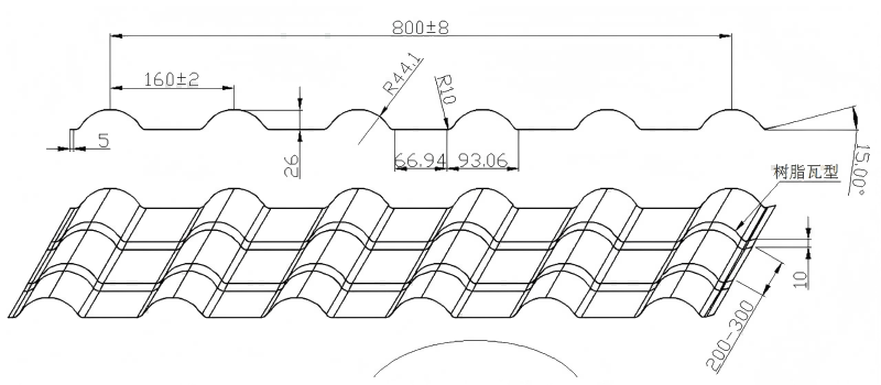 roofing sheet profile